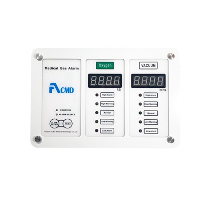 LED Area Alarm System